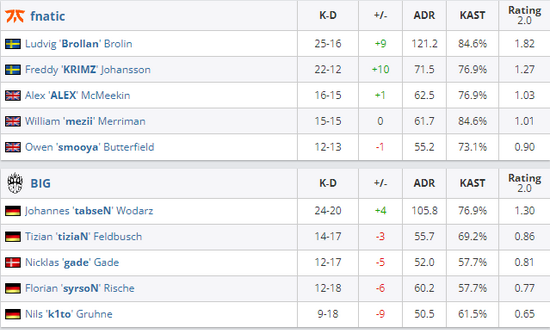 电音盛宴即将来袭 Tomorrowland英雄电竞11月登陆上海