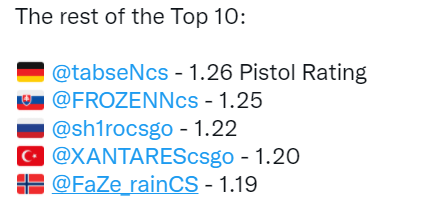 Faker传奇：12年征战终成LPL五冠王的辉煌历程