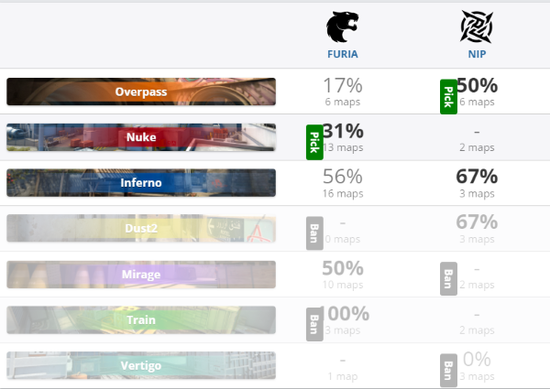 深入解析VALORANT段位系统与MMR机制