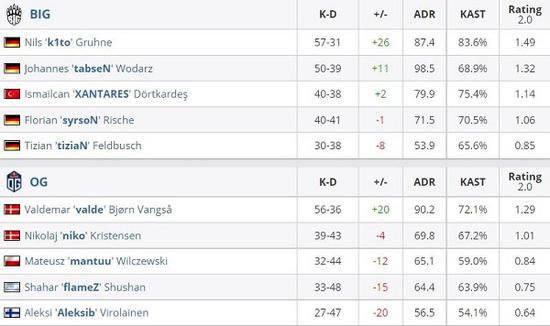 绝地求生与NewJeans携手推出全新合作内容