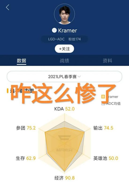 2026年DOTA2国际邀请赛直邀与预选赛完整名单揭晓